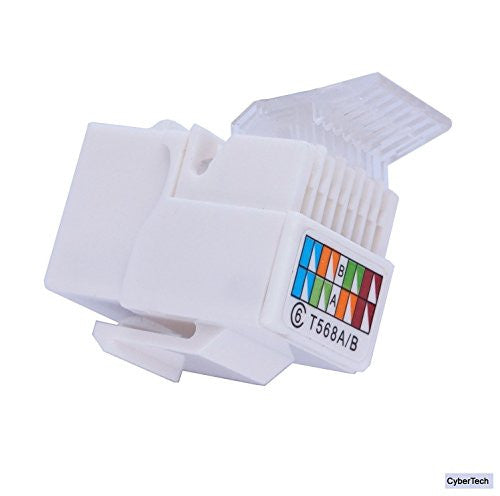 IDC RJ45 CAT6/CAT5e Tool-less No Punch Down Tool Required Gold Plated Keystone Jack, 10 GB Ethernet Cable Patch Panel Wall Plate w Standard Keystone Port, with Color Coded Wiring Schema Snap In Stand