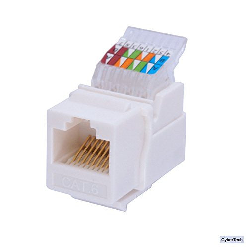 IDC RJ45 CAT6/CAT5e Tool-less No Punch Down Tool Required Gold Plated Keystone Jack, 10 GB Ethernet Cable Patch Panel Wall Plate w Standard Keystone Port, with Color Coded Wiring Schema Snap In Stand