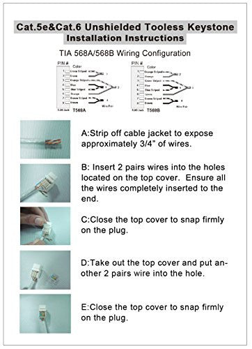 IDC RJ45 CAT6/CAT5e Tool-less No Punch Down Tool Required Gold Plated Keystone Jack, 10 GB Ethernet Cable Patch Panel Wall Plate w Standard Keystone Port, with Color Coded Wiring Schema Snap In Stand