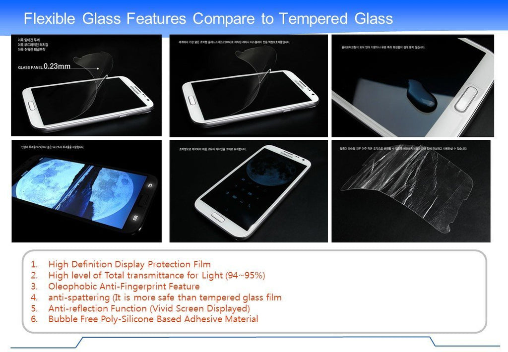 CyberTech Thin Flex Glass "8H" Screen Protector (iPhone 5C)