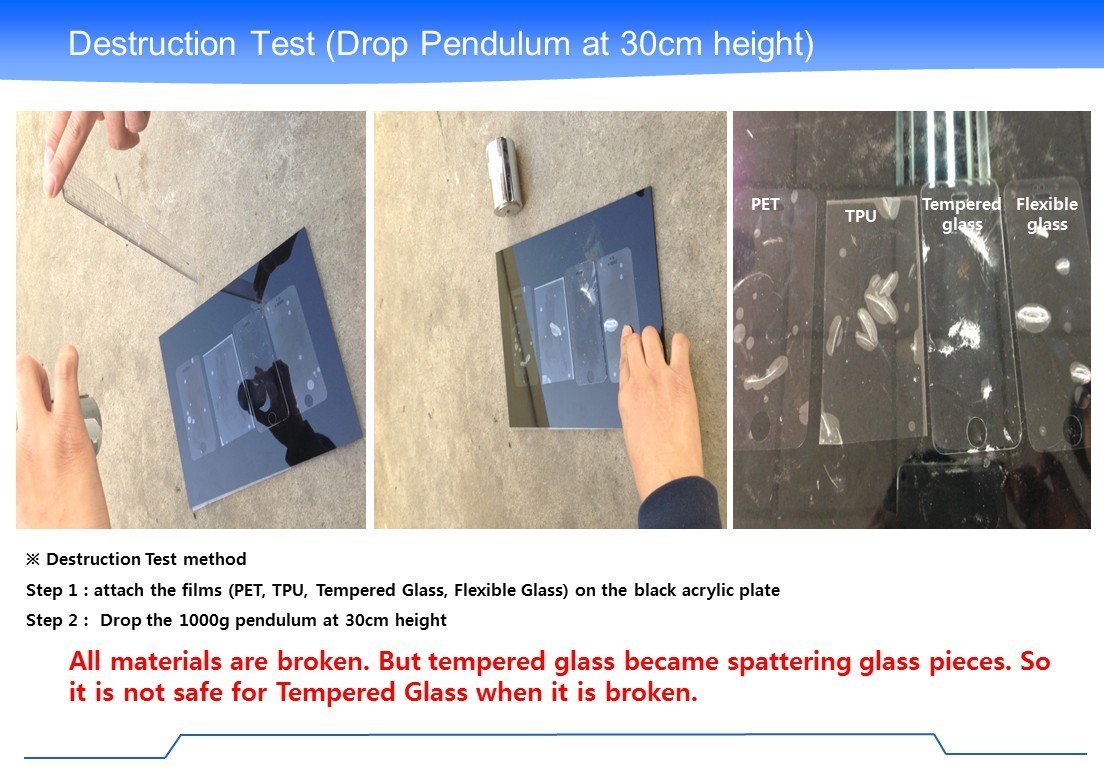 CyberTech Thin Flex Glass "8H" Screen Protector (Note 3)