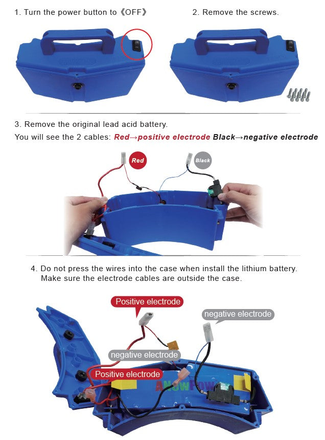 Compatible Replacement Lithium Ion Battery AP2409 For Sano Wesco Liftkar HD & SAL Stair-Climbing Hand Truck 1475000, 4YPR2, 4YPR3, with External Charger and Voltage/Capacity Indicator