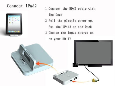 NOOSY 6 in 1 Dock Station Hdmi Adatper Av Adatper Charging Station for Ipad/ipad2/iphone 4g / iPhone 4s /ipod Touch 4g with Remote Control & USB Interface for Digital Camera Connection